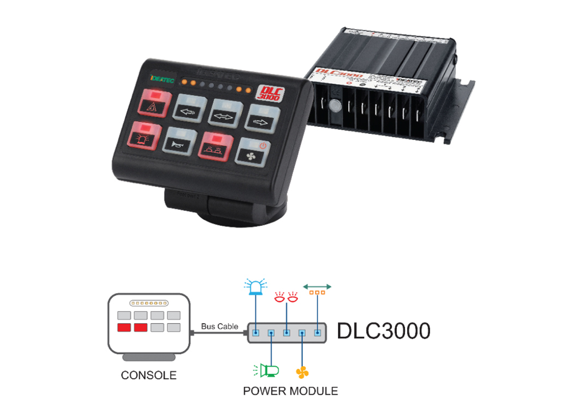 DLC control unit